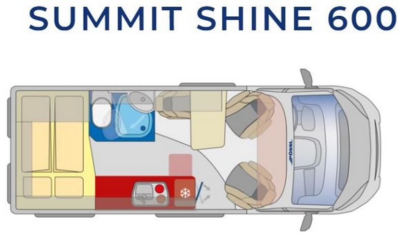 Summit Shine 600