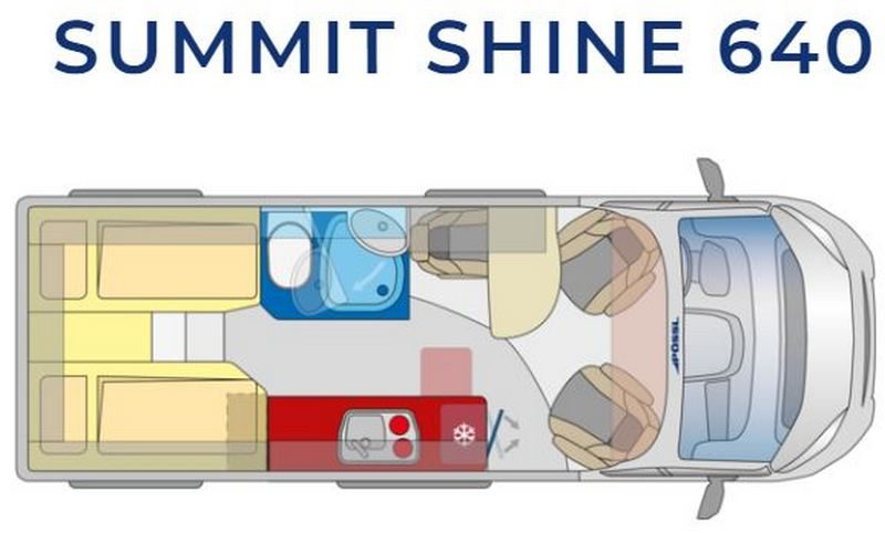 Summit Shine 640