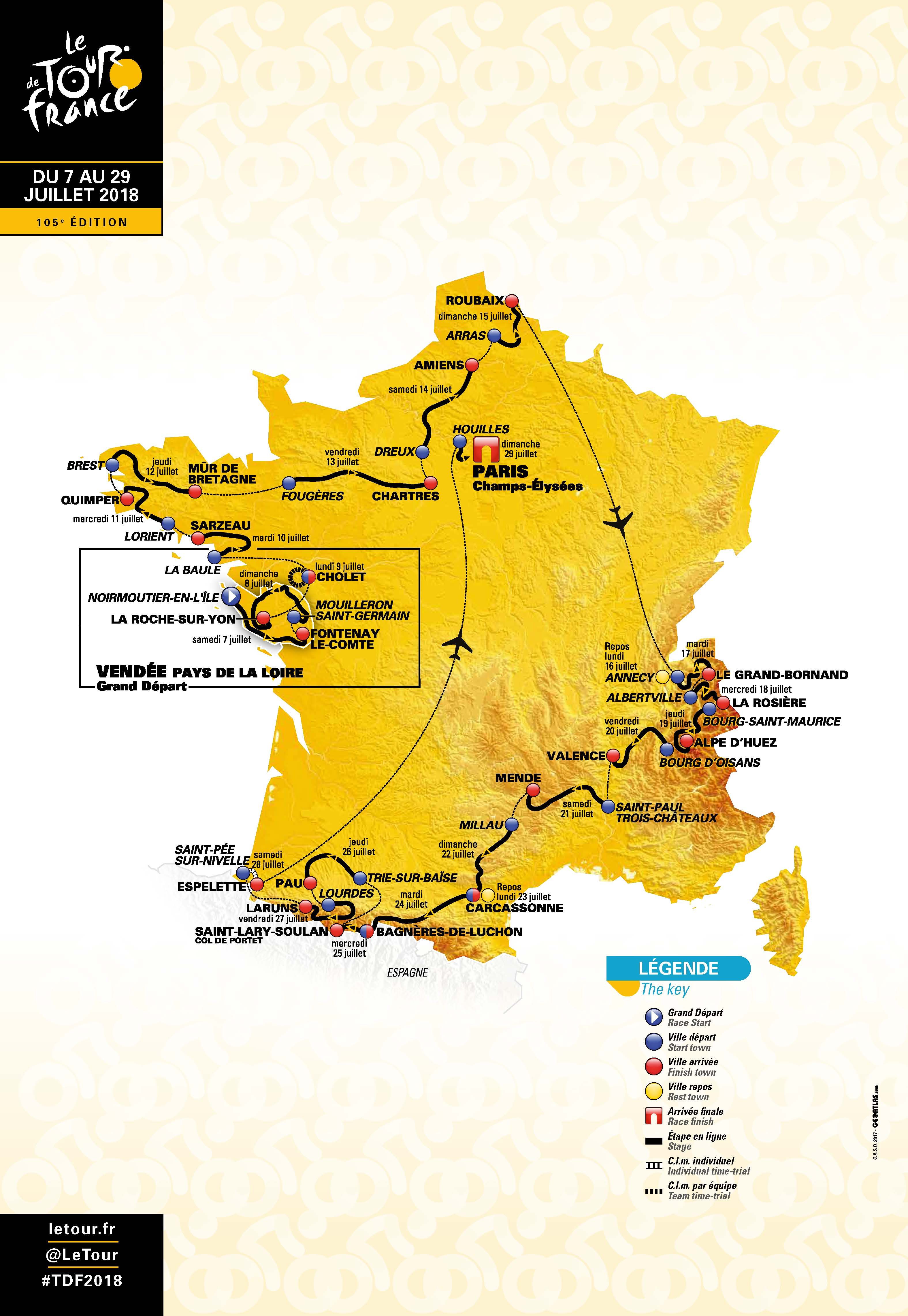 Tour de France 2018