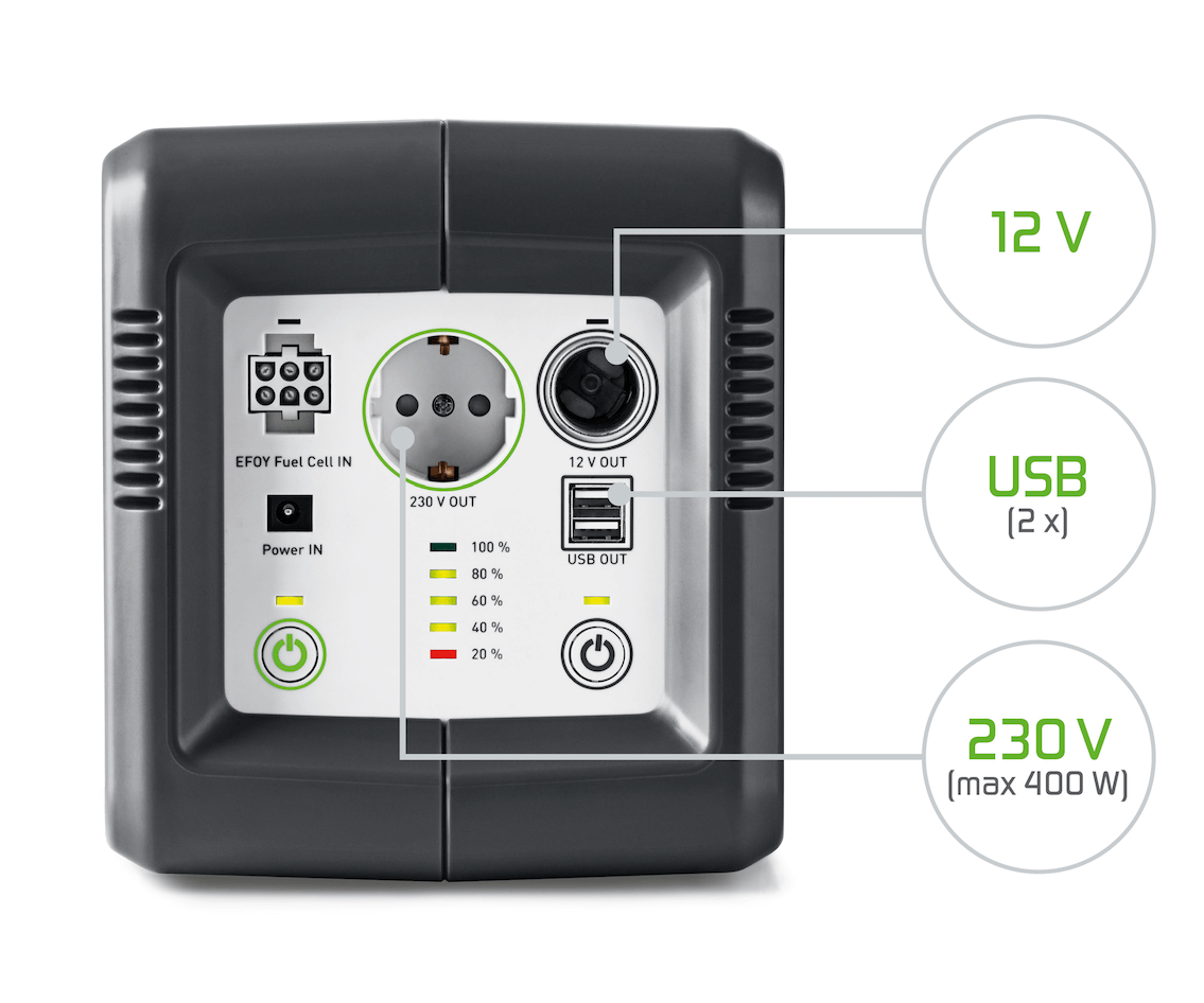 SFC Energy Efoy Go !