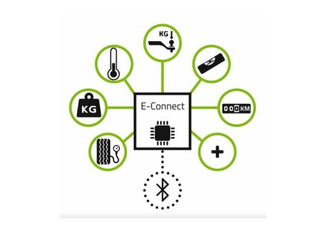 Réseau de surveillance E-Connect
