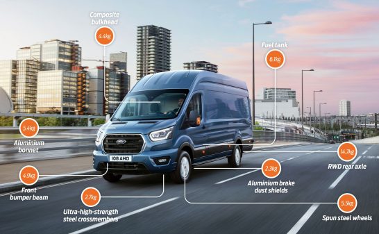 Ford Transit 2019 restylé et allégé