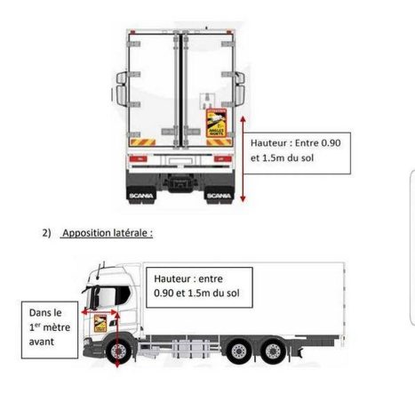 Les camping-cars poids lourds soumis à une nouvelle signalisation des angles morts Ou-positionner-les-autocollants-signalant-les-angles-morts