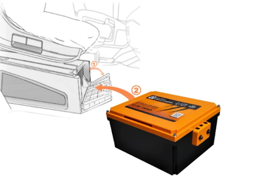 Batterie Liontron 12,8 V 150 Ah sous assise Fiat Ducato
