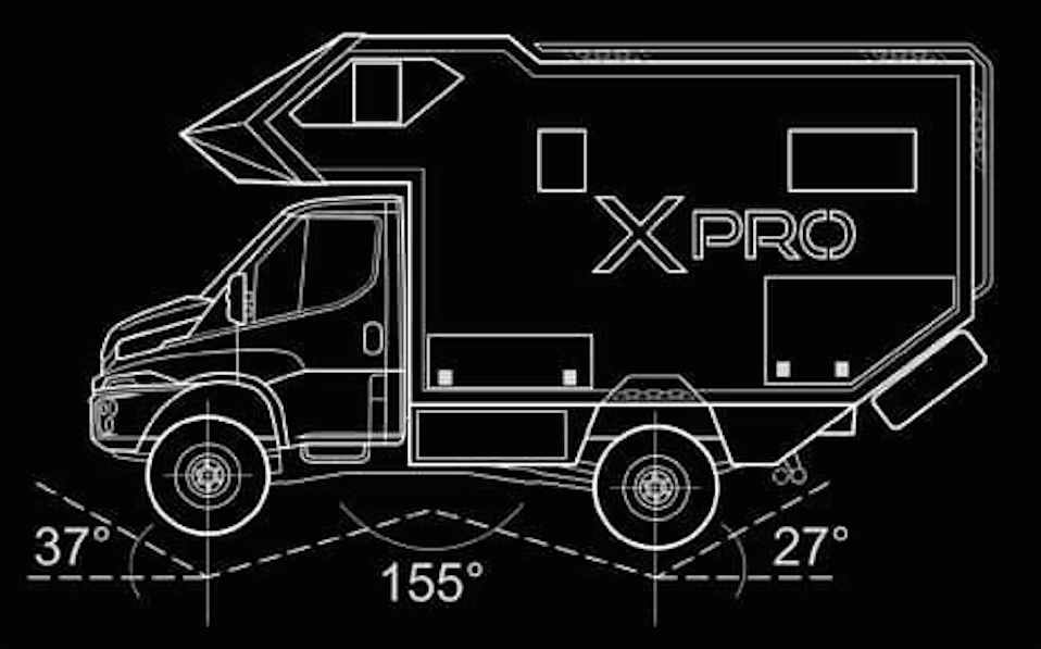 Cellule XPro One sur Iveco Daily 4x4