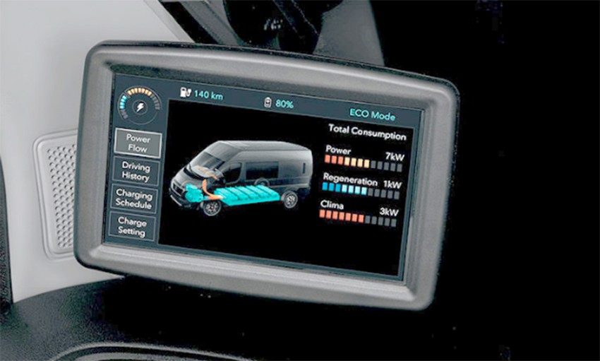 Console de contrôle du Fiat E-Ducato