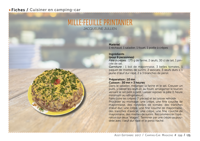 Fiche cuisine