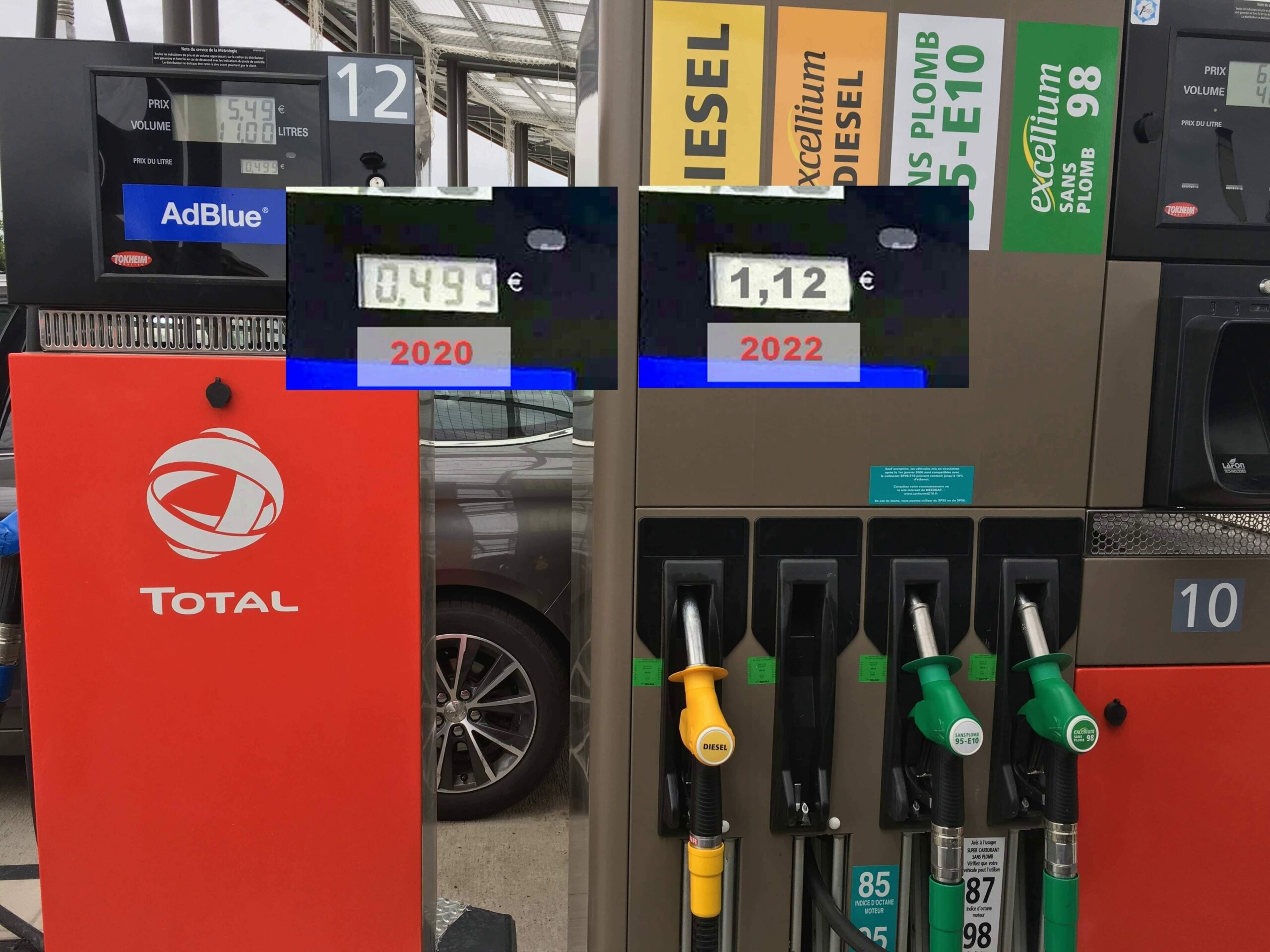Il y a deux ans, le litre d'AdBlue coûtait moins de 0,50 € à la pompe.