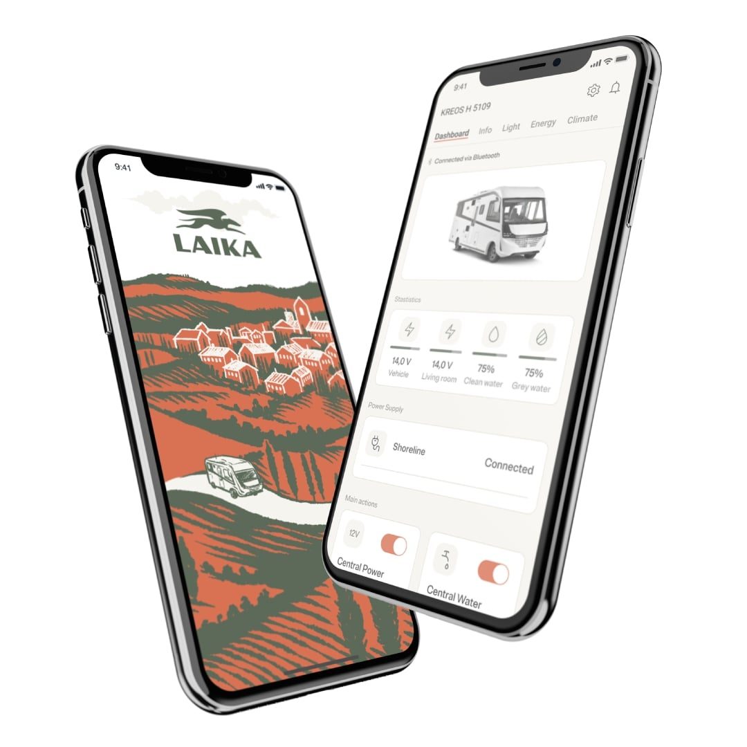 L'application MyLaika.