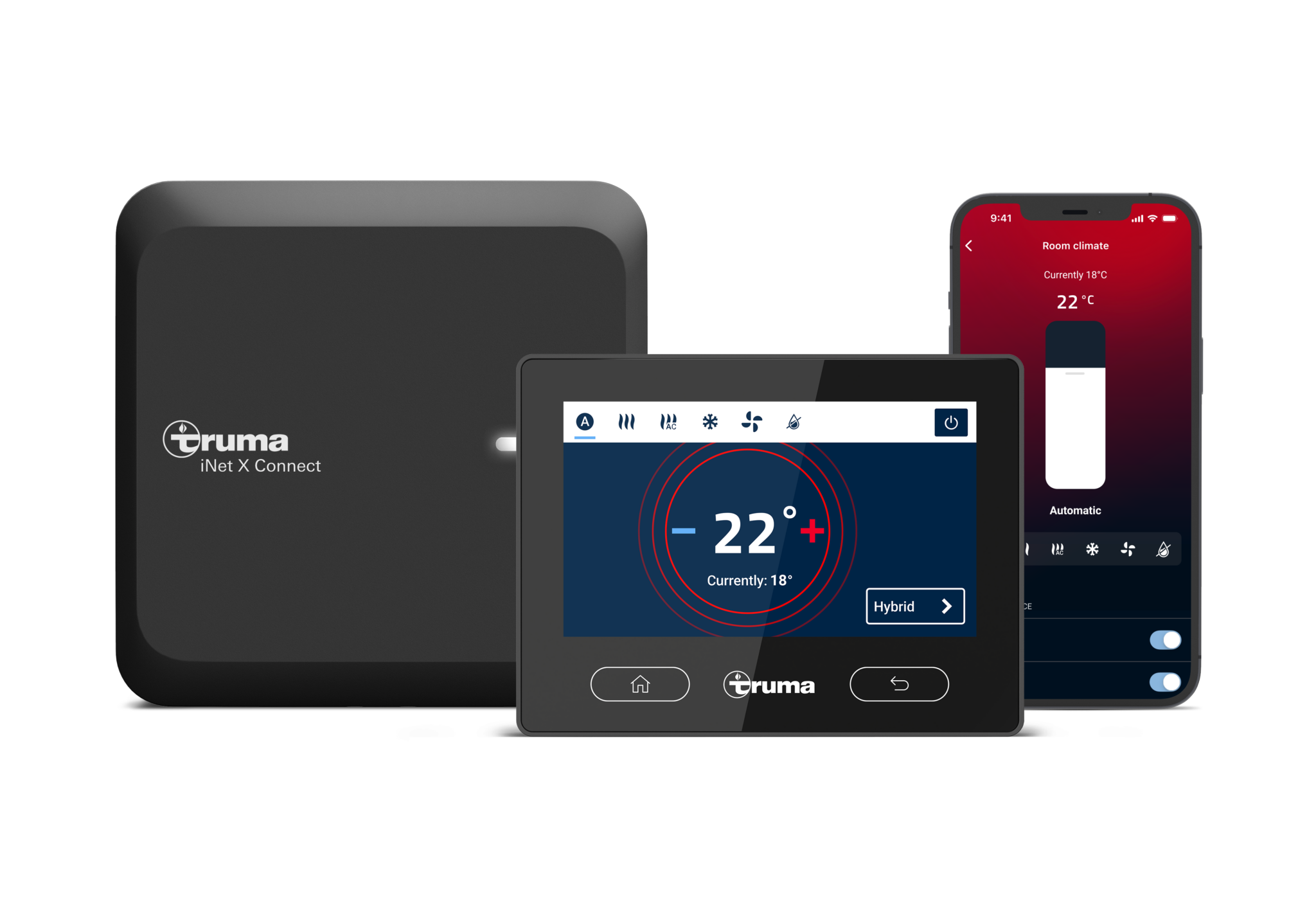 Truma iNet Panel 2, panneau de commande camping-car